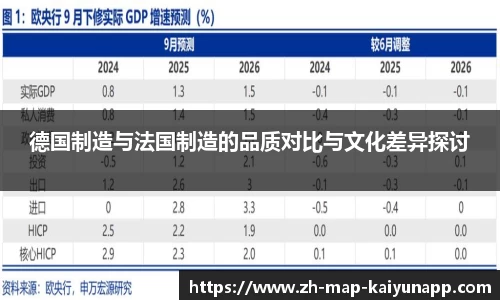 德国制造与法国制造的品质对比与文化差异探讨